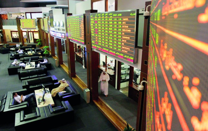 dubai financial market DFM